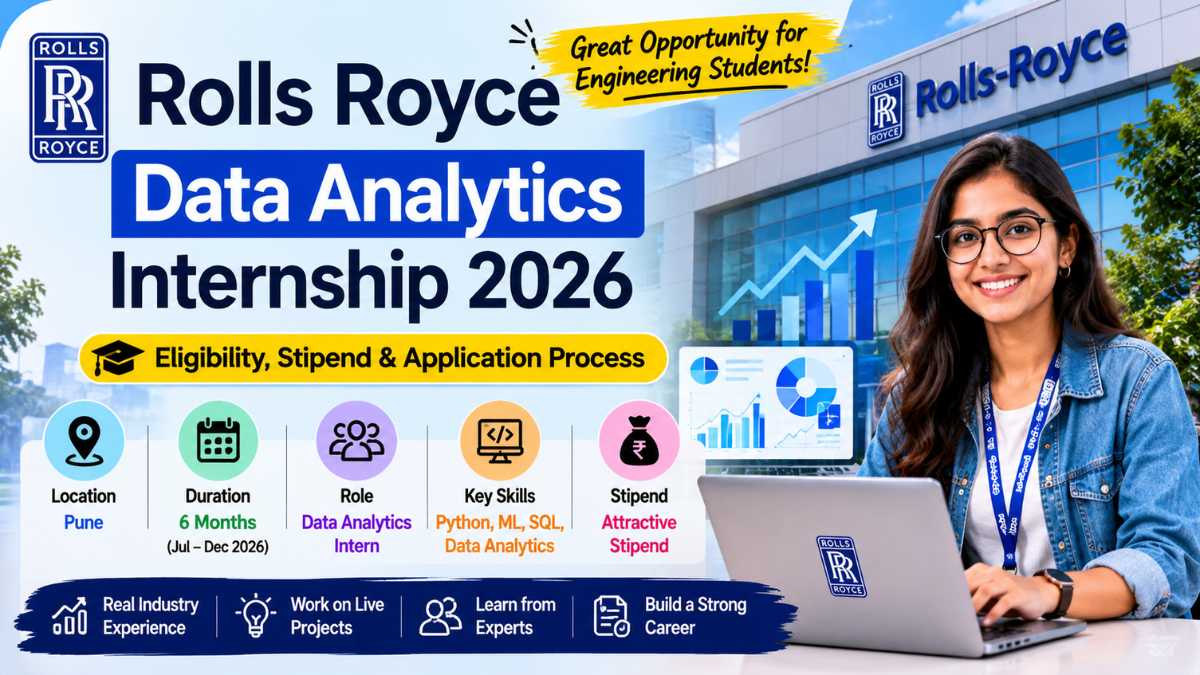 Rolls Royce Data Analytics Internship